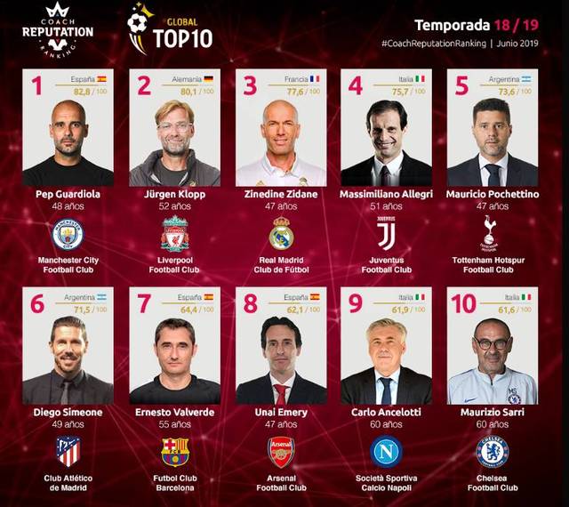 种子选手稳定晋级